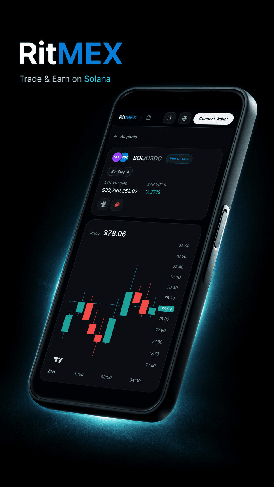 RitMEX Earn screenshot 1