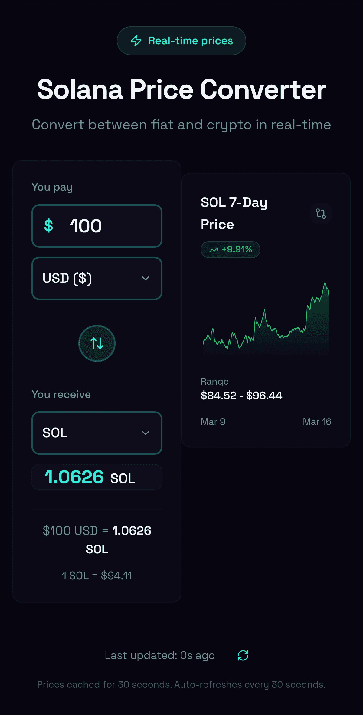 Fiat Flip screenshot 1