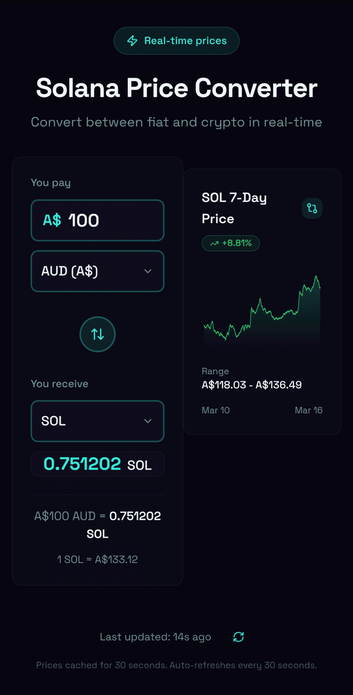 Fiat Flip screenshot 4