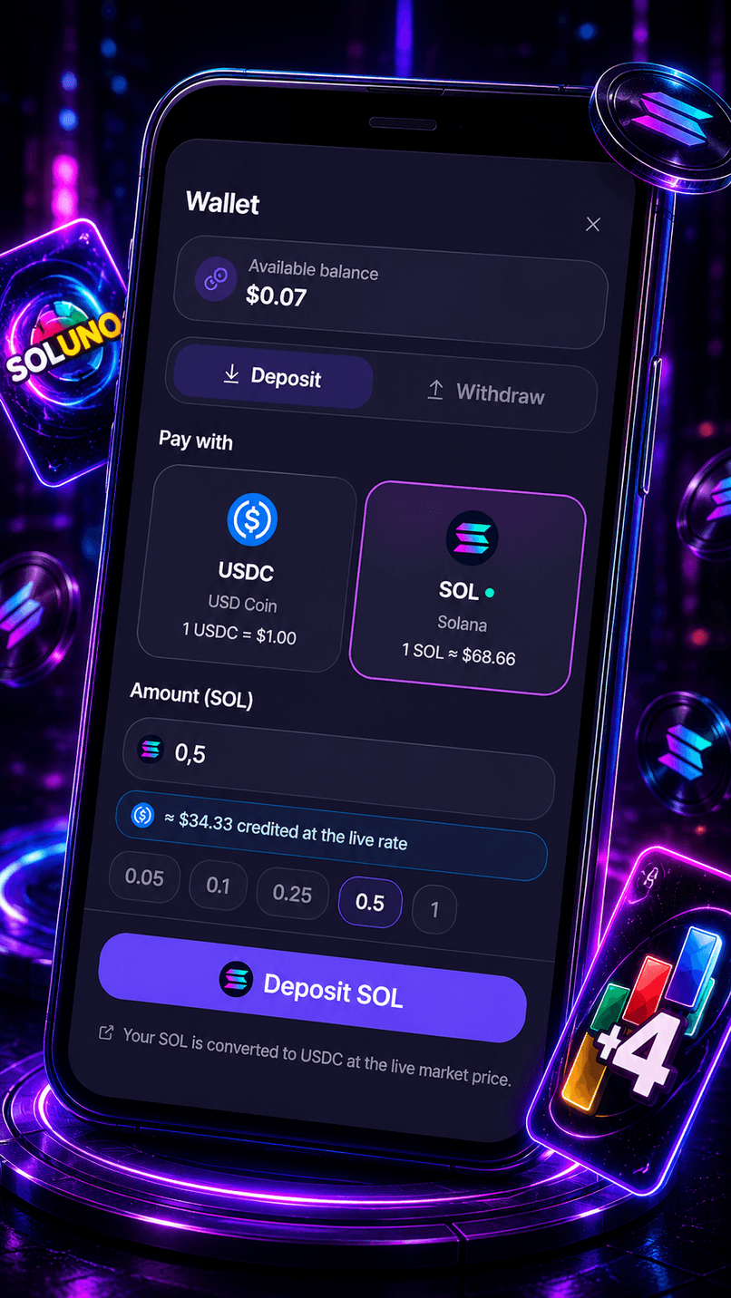 SOLUNO!ᵂᵀꟳ screenshot 3