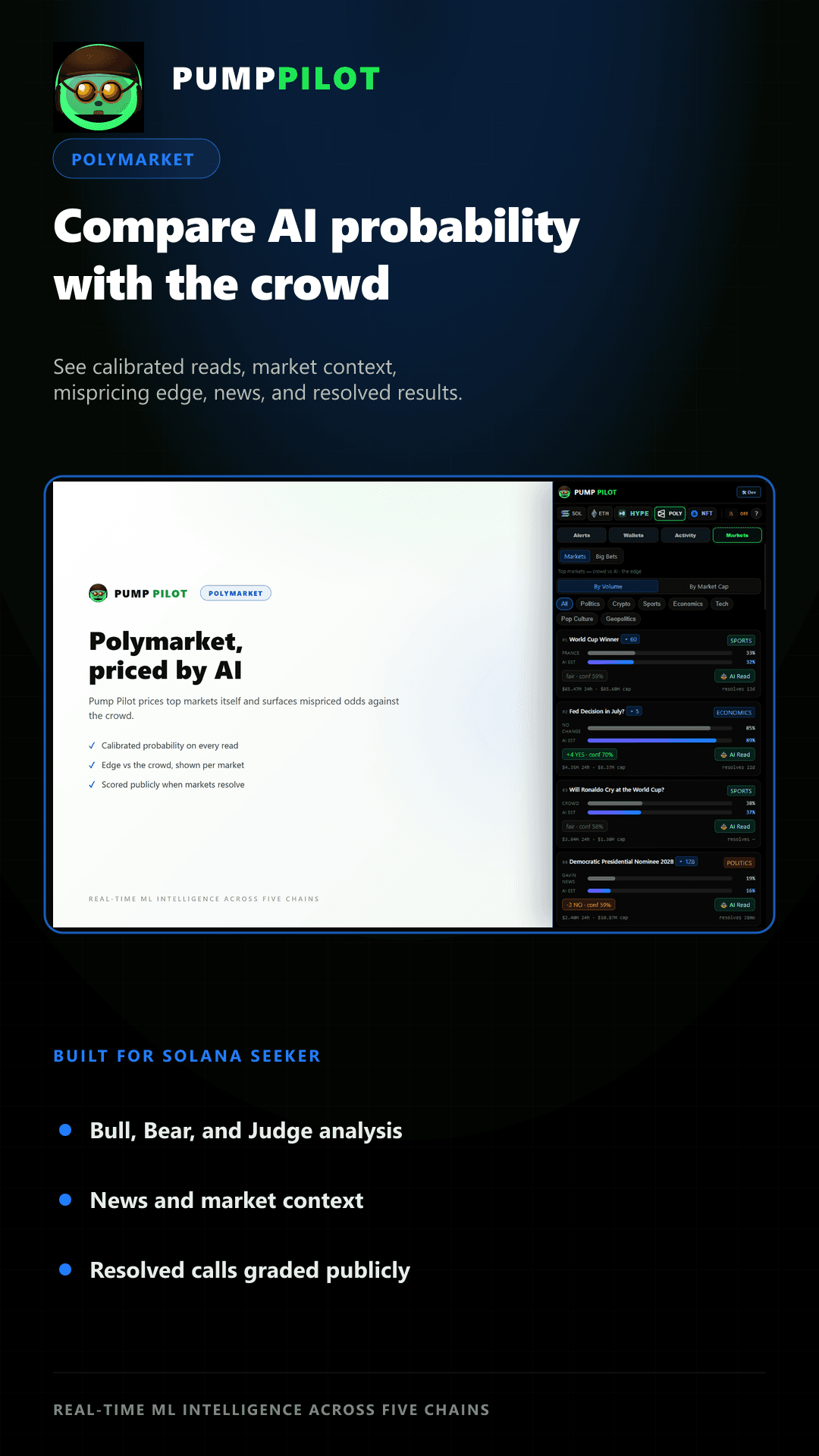 Pump Pilot Club screenshot 2