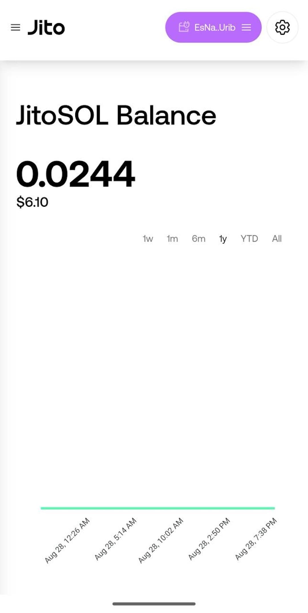 Jito screenshot 2