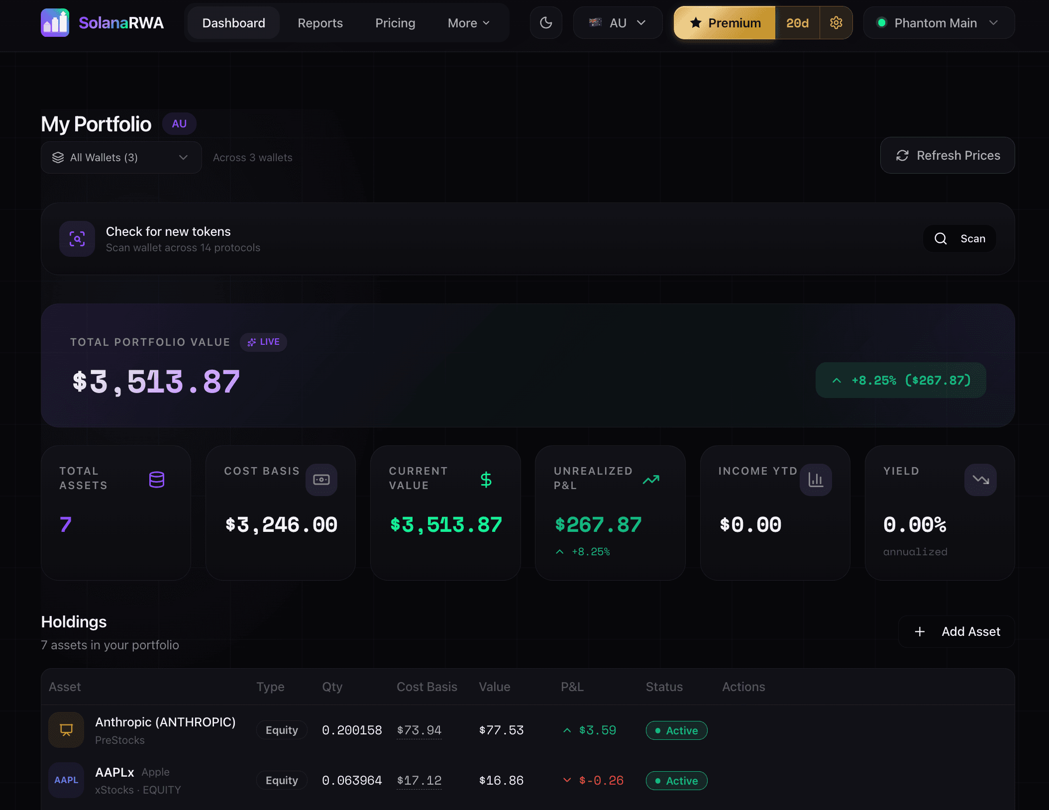 SolanaRWA - RWA Dashboard screenshot 2