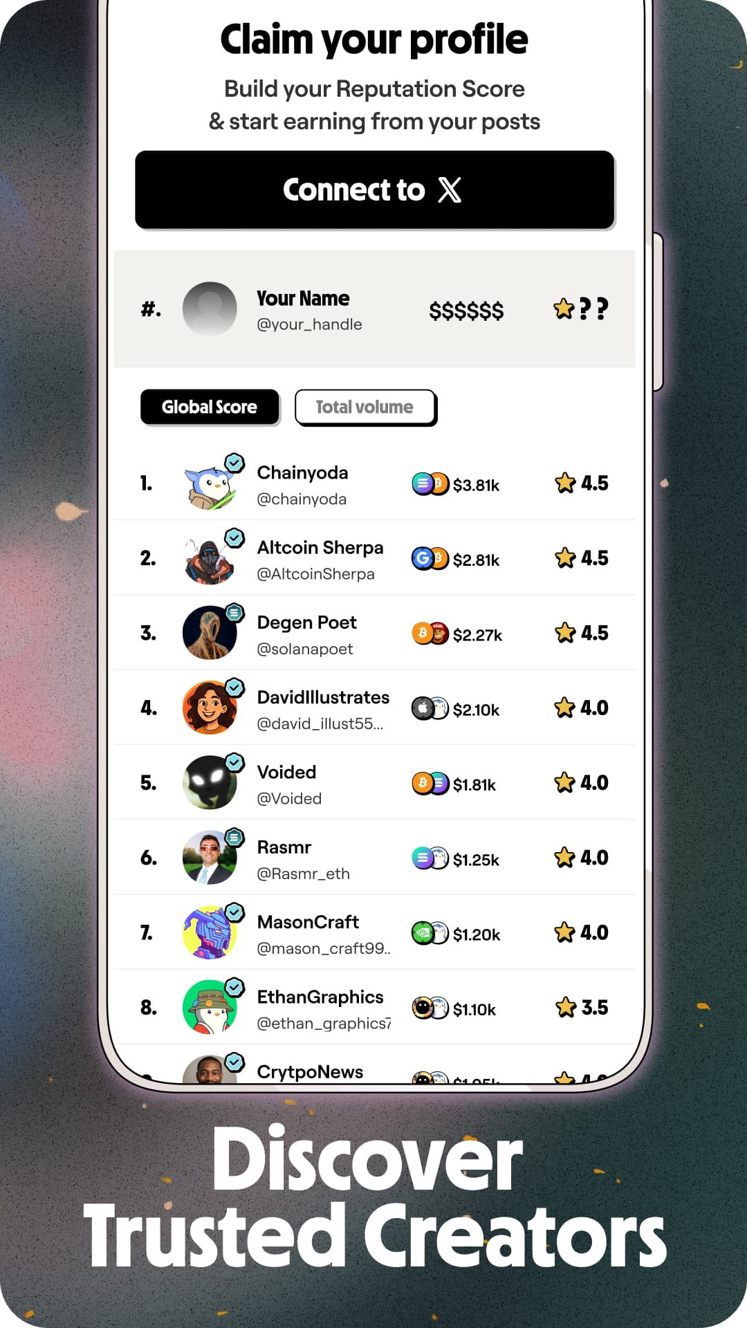 token.com: Social Trading screenshot 4