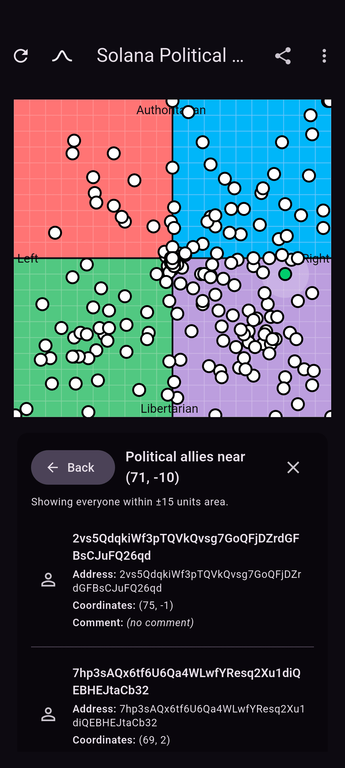 Political Compass screenshot 5