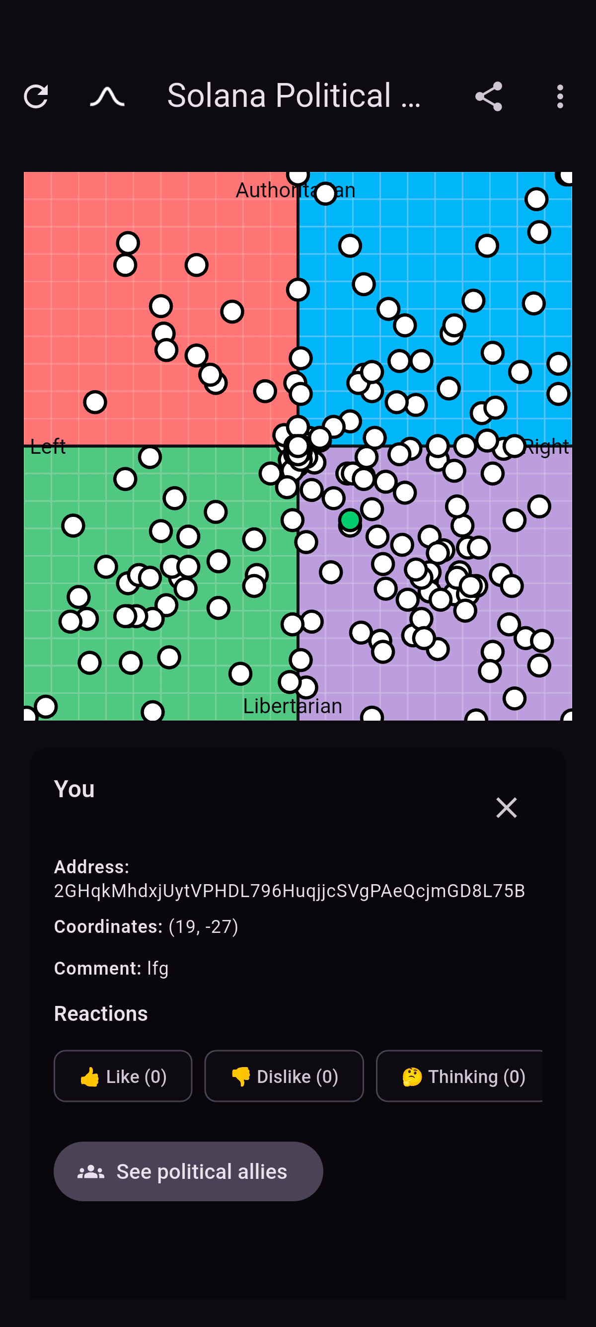 Political Compass screenshot 3