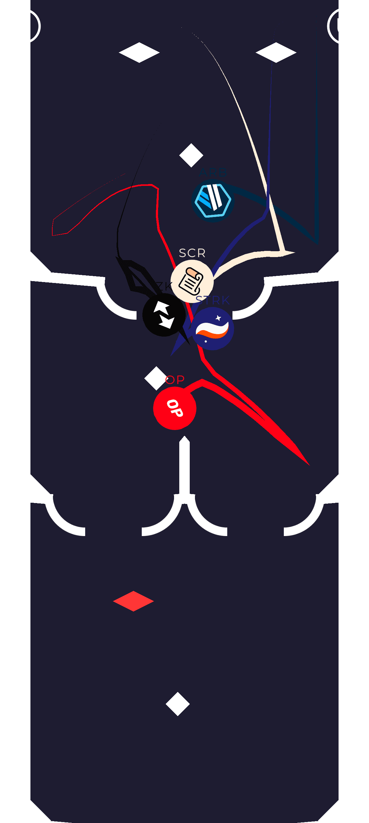 Marble Race screenshot 3