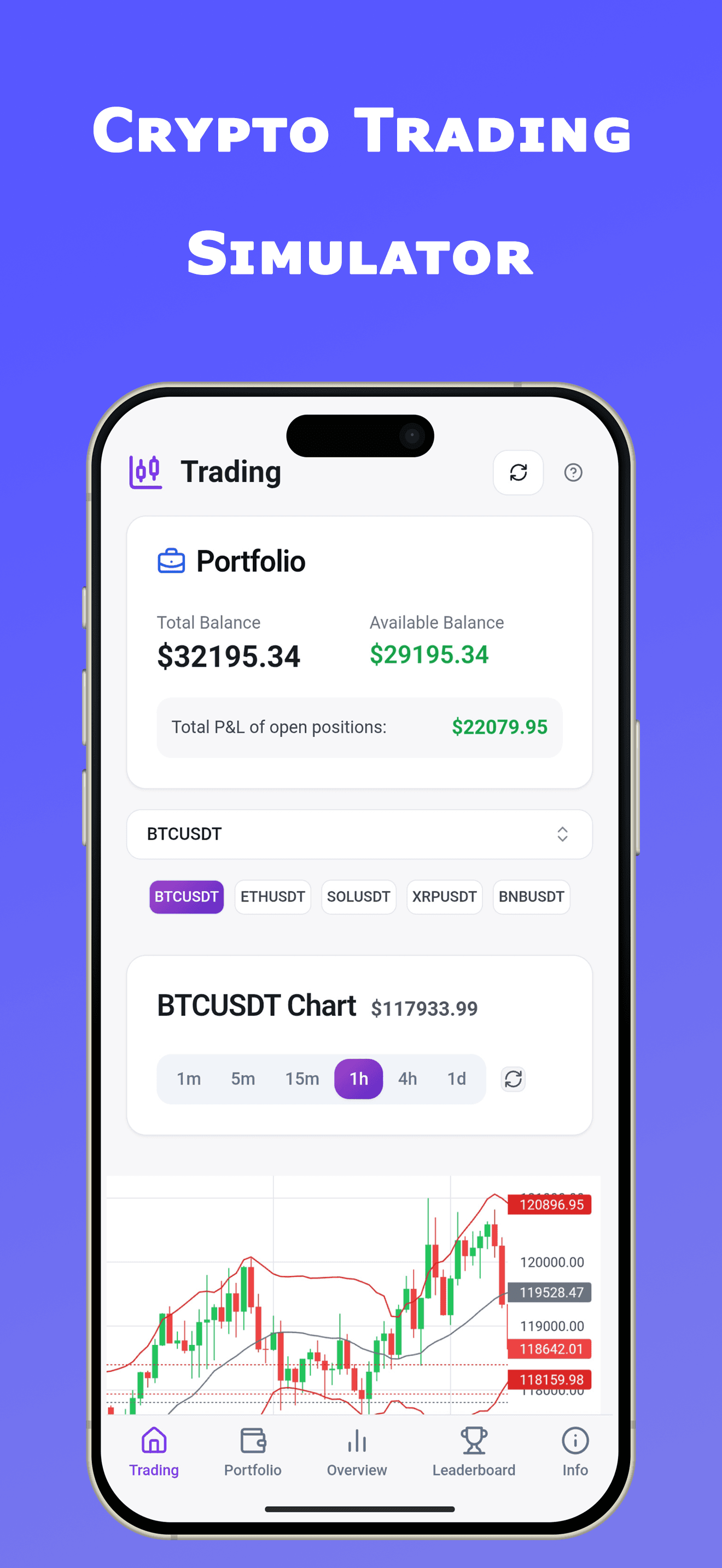 Crypto Trading Simulator screenshot 1