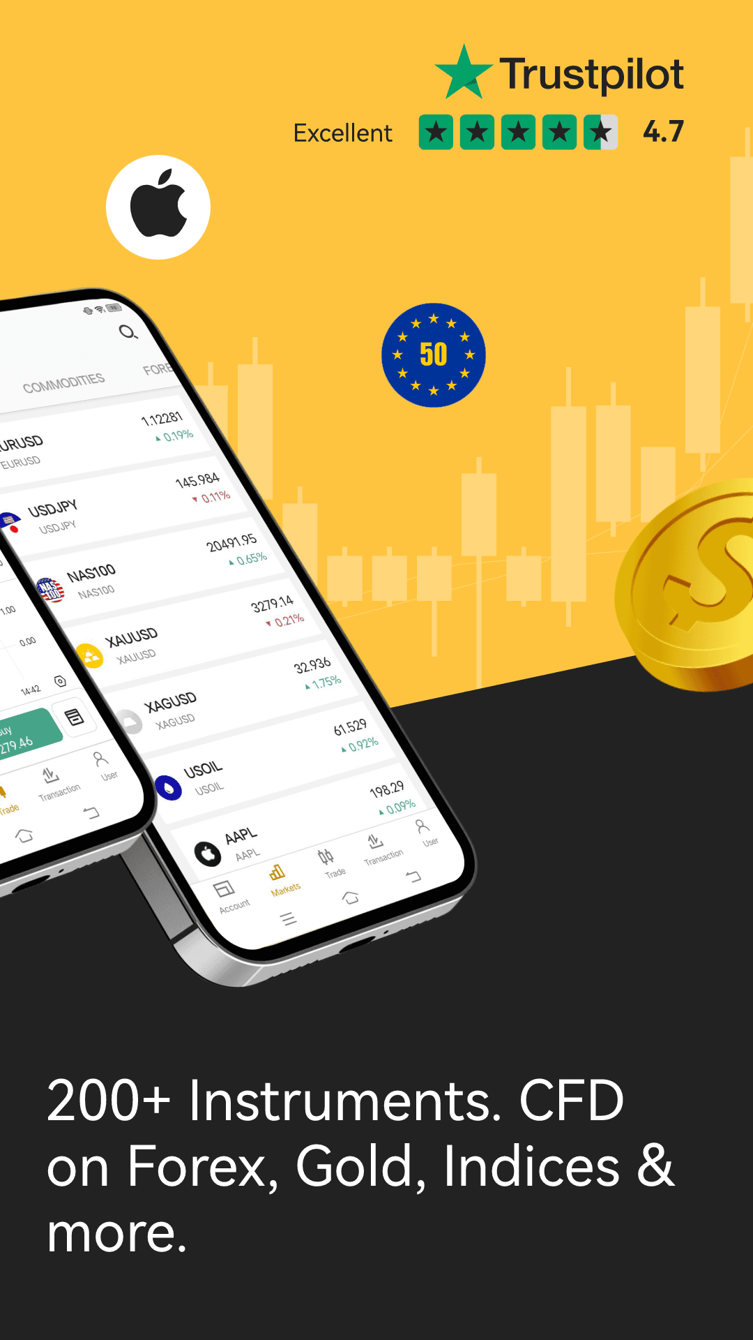 MC Prime-Forex&Gold Trade screenshot 2