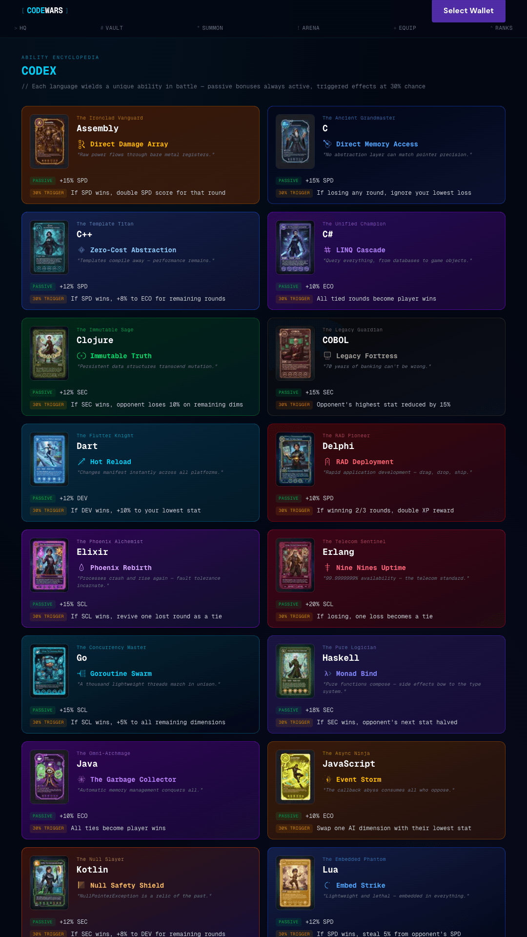 Code Wars - Programming Language Card Battle screenshot 2