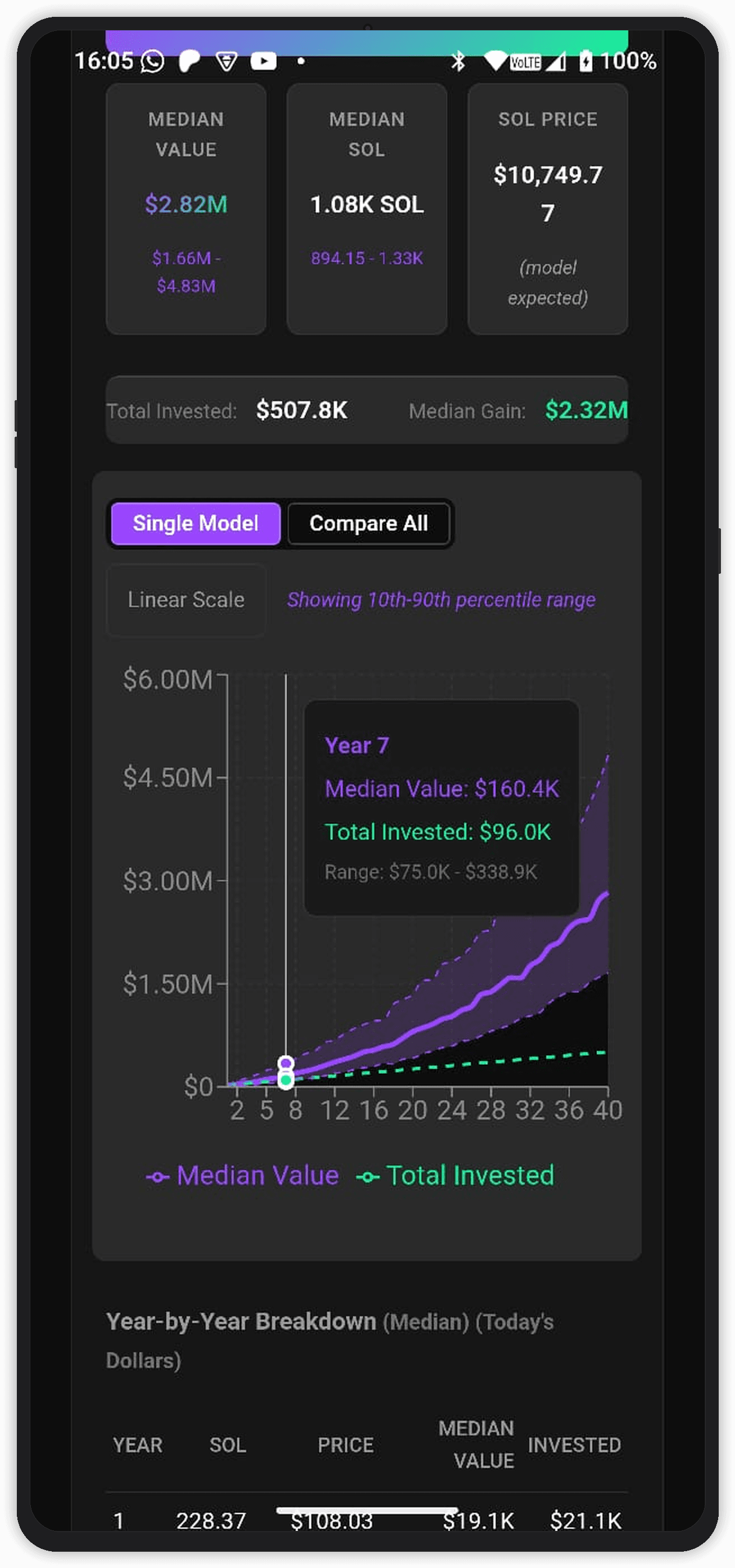 RetireOnSol screenshot 3