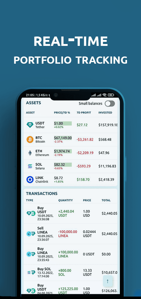 CDF Portfolio screenshot 4