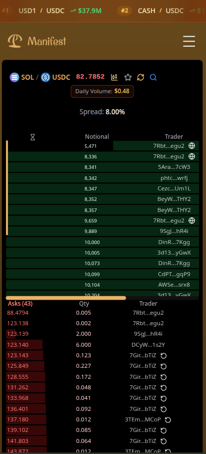 Manifest screenshot 4