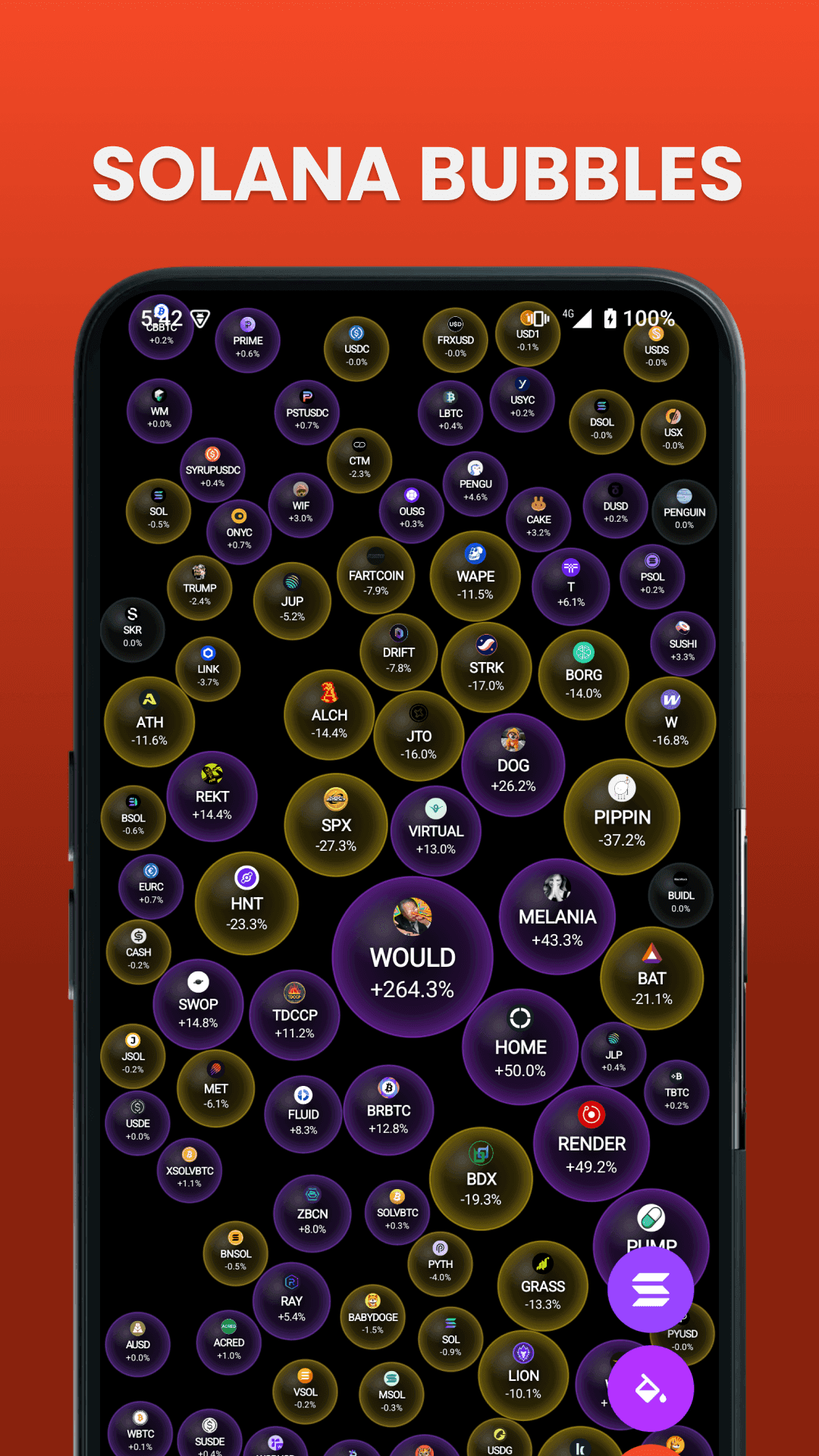 Crypto Buub screenshot 3