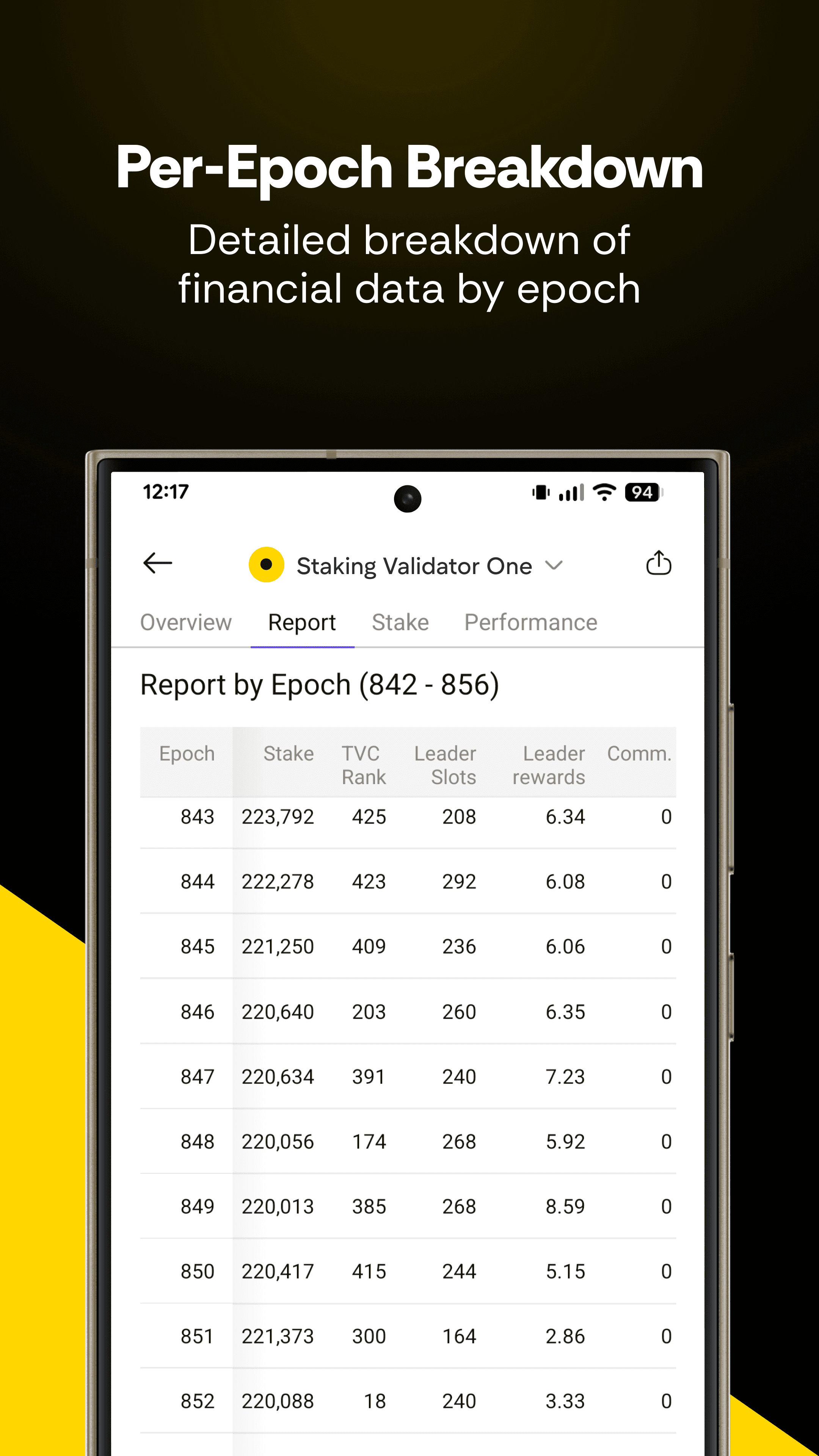JPool Validator Dashboard screenshot 4