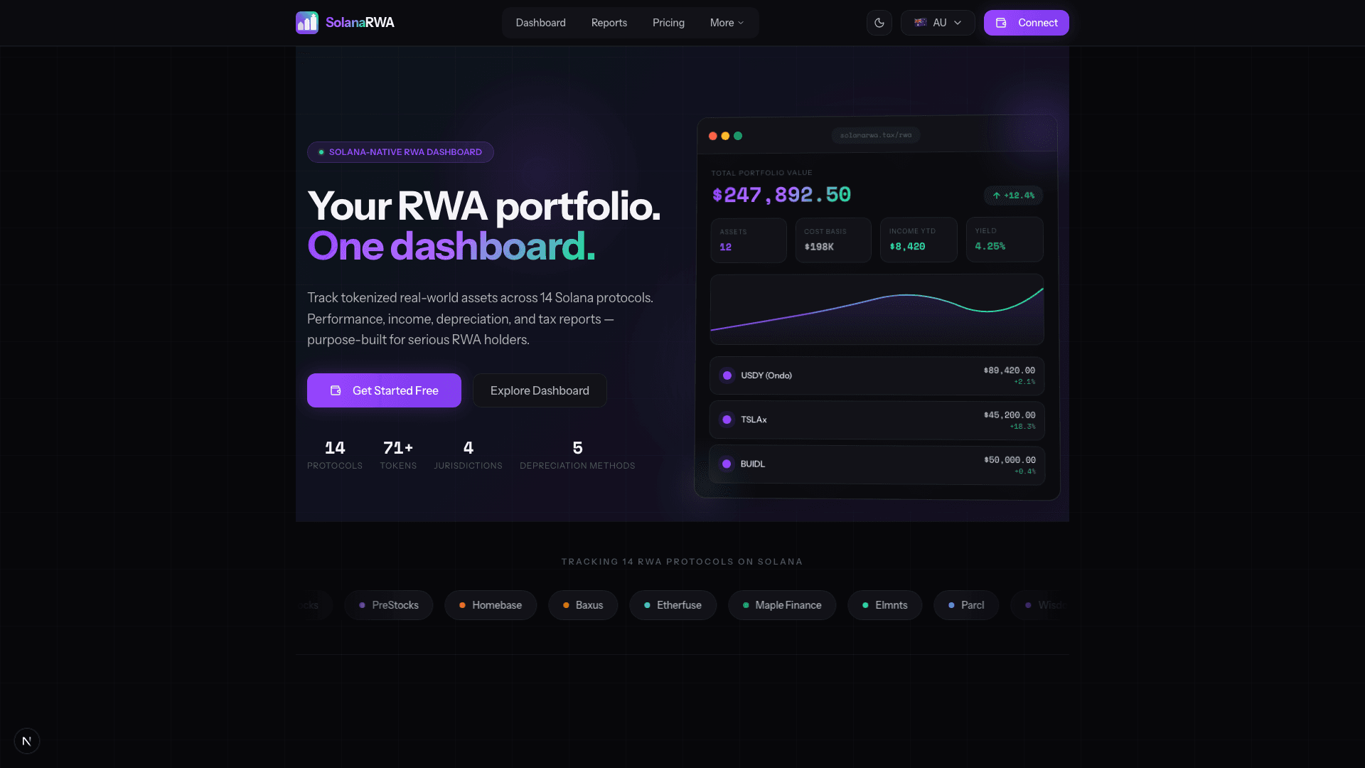 SolanaRWA - RWA Dashboard screenshot 1