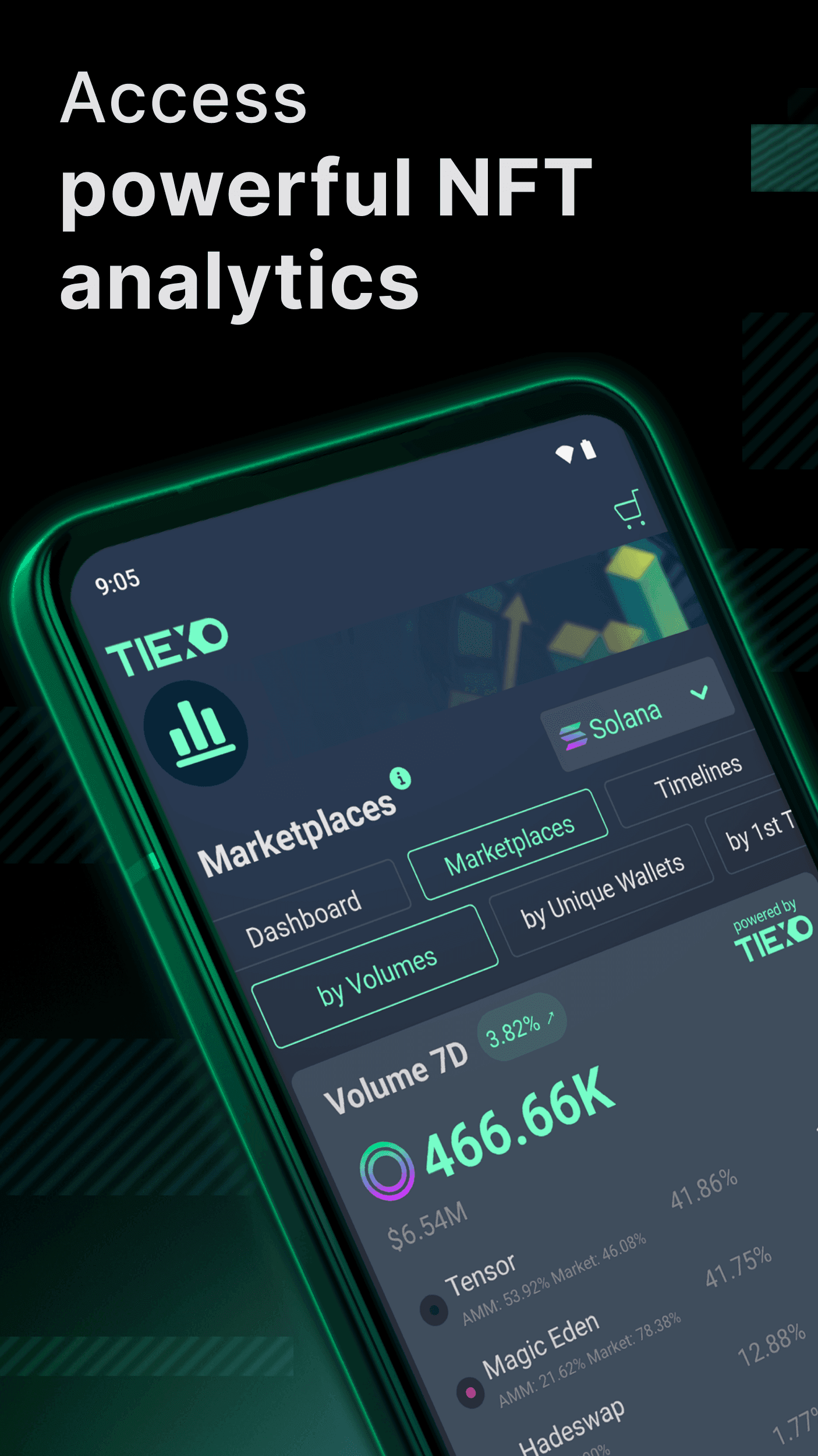 TIEXO screenshot 2