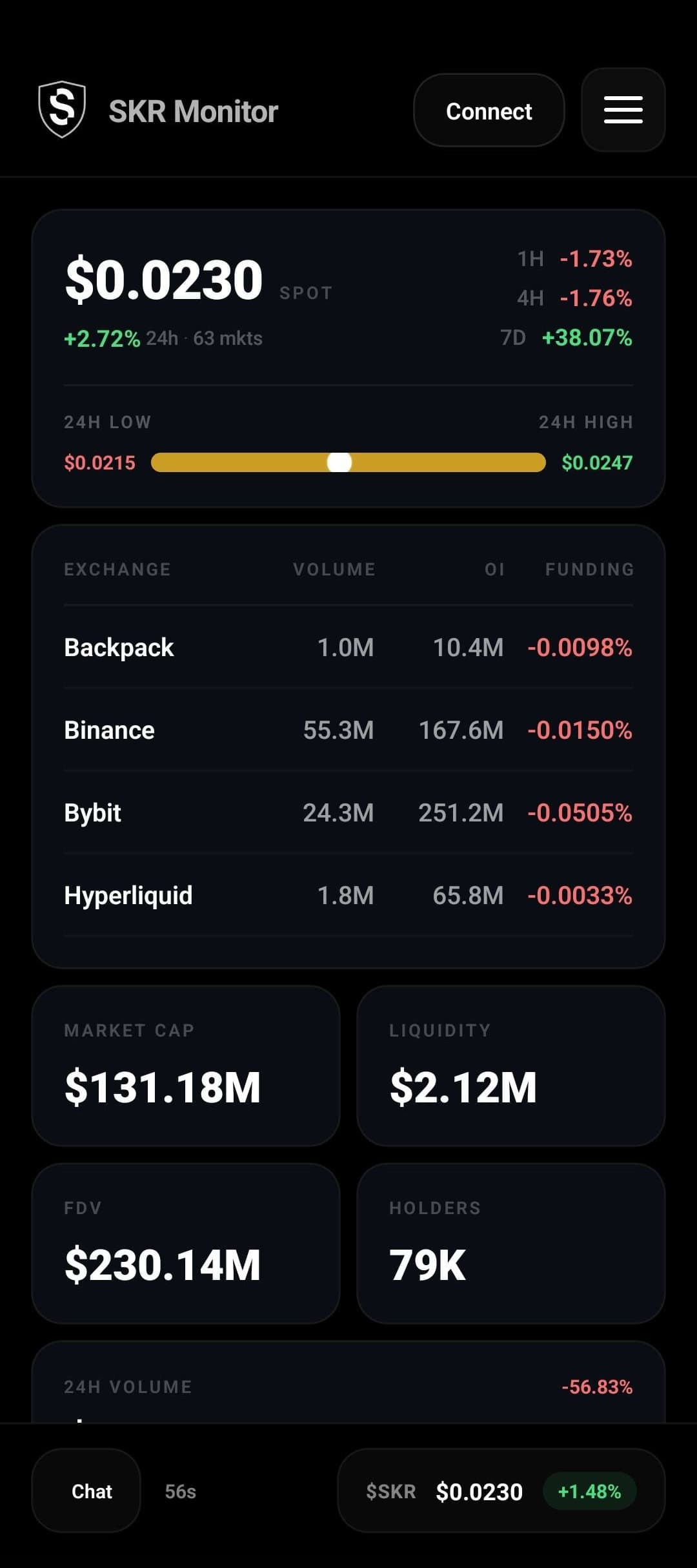 SKR Monitor screenshot 7
